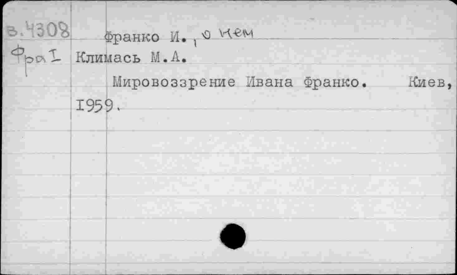 ﻿вЛЗОй		'Ьпяитч’г» М _	>0 ХЧ-СМ
	Климась М.А.	
1	т<эч	Мировоззрение Ивана Франко.	Киев, 0.
		
		
		
		
		
		
		
		
		